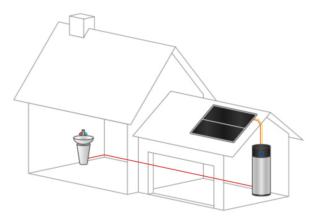 Qu&rsquo;est-ce qu&rsquo;un chauffe-eau thermodynamique héliothermique (fonctionnement, avantages, inconvénients, prix) ?