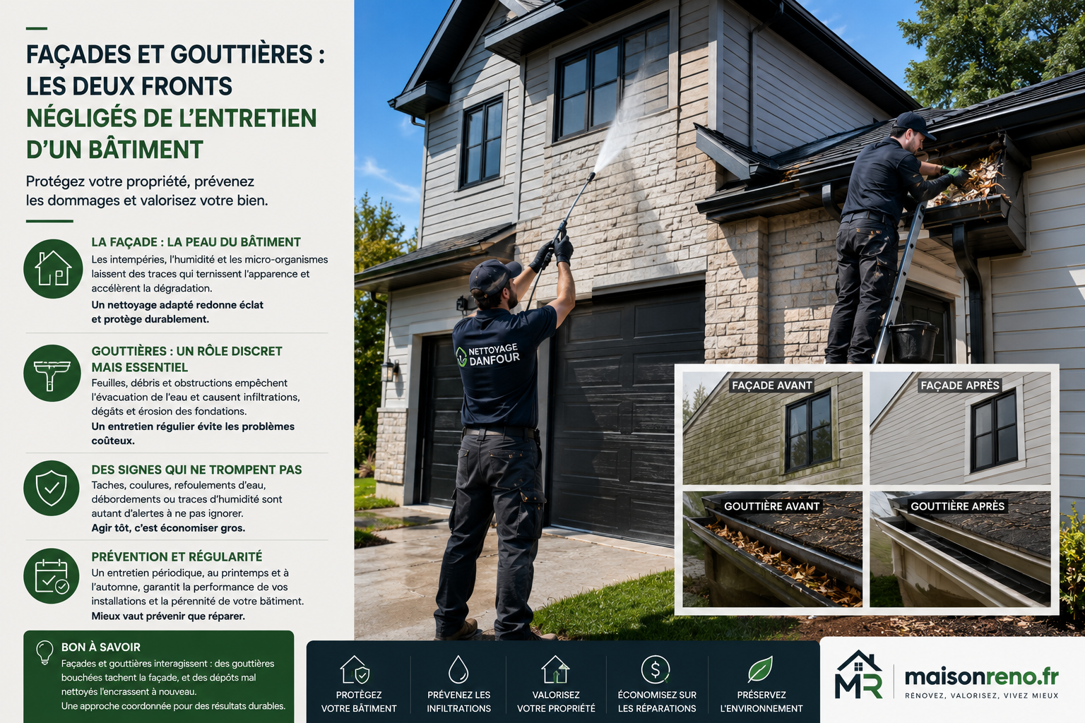 Façades et gouttières : les deux fronts négligés de l&rsquo;entretien d&rsquo;un bâtiment