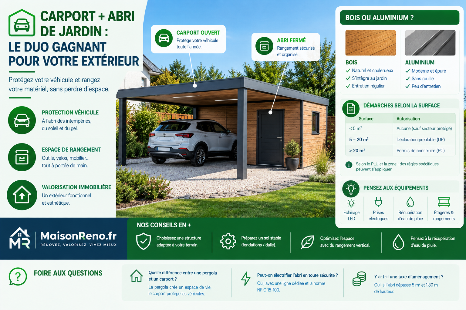 Aménagement extérieur : Pourquoi opter pour un carport avec abri de jardin pour votre maison ?